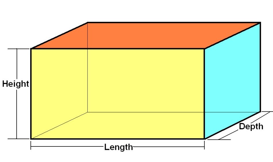 Cuboid Disambiguation drawing
