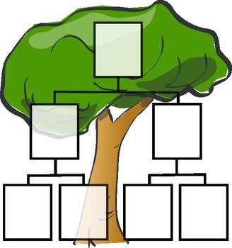 22 Family Tree Frees That You Can Download To