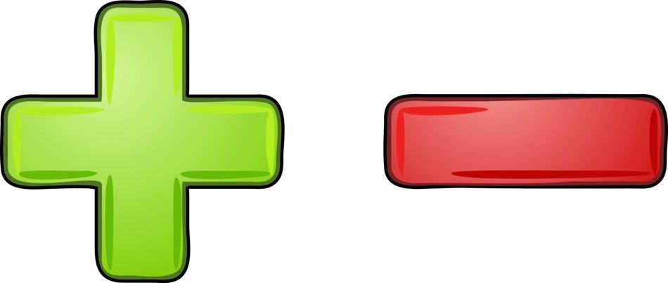 green plus and red minus