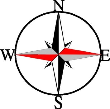 East West Compass Six At Clkercom Vector Online