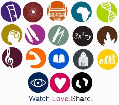 School Subjects Icons Logos By Art Acolyte At Clkercom