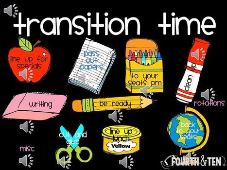 Fourth And Ten Bright Idea Managing Transitions With Music