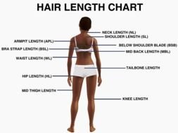 female body