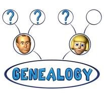 Photo Mennonite Genealogy Data Index Family Trees Online Images