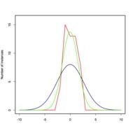 Brad Reifler Sample Image Search Results