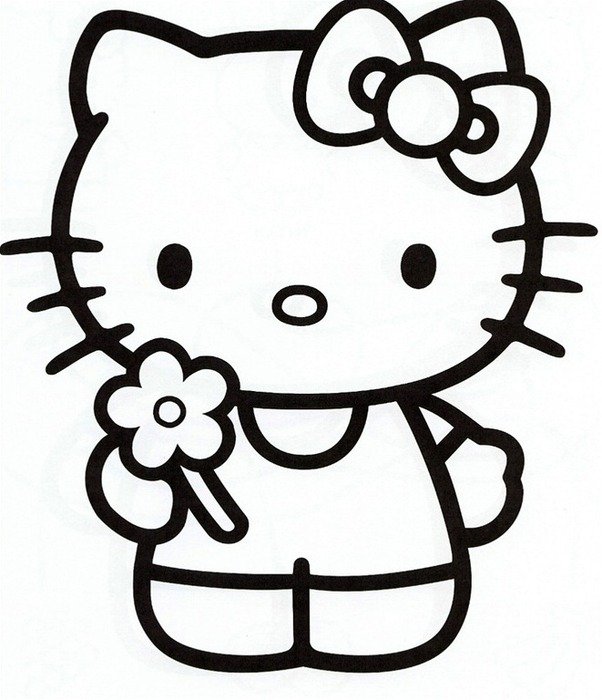 Hello Kitty Birthday Sco