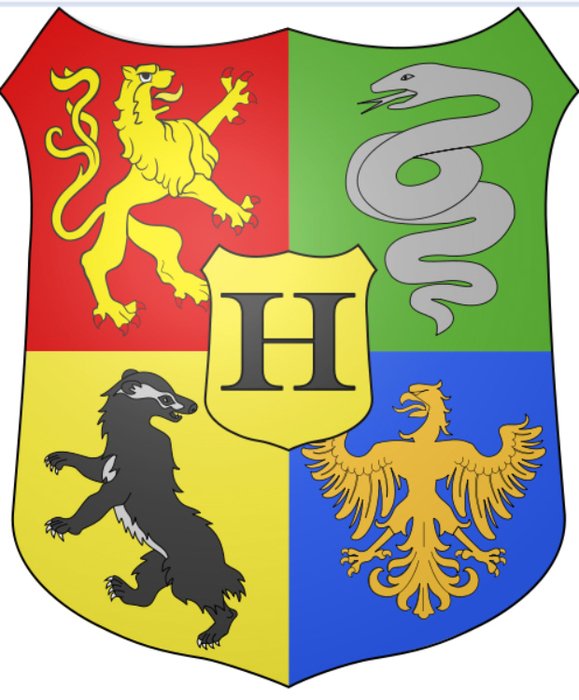 Harry Potter House Crest Locations Guidejpg Lego Wiki
