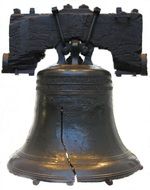 liberty bell in Philadelphia