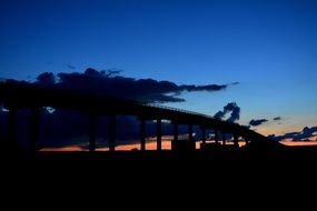 bridge sunset late evening