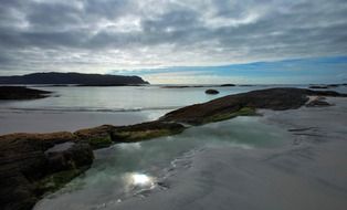 panorama of the evening beach in Norway