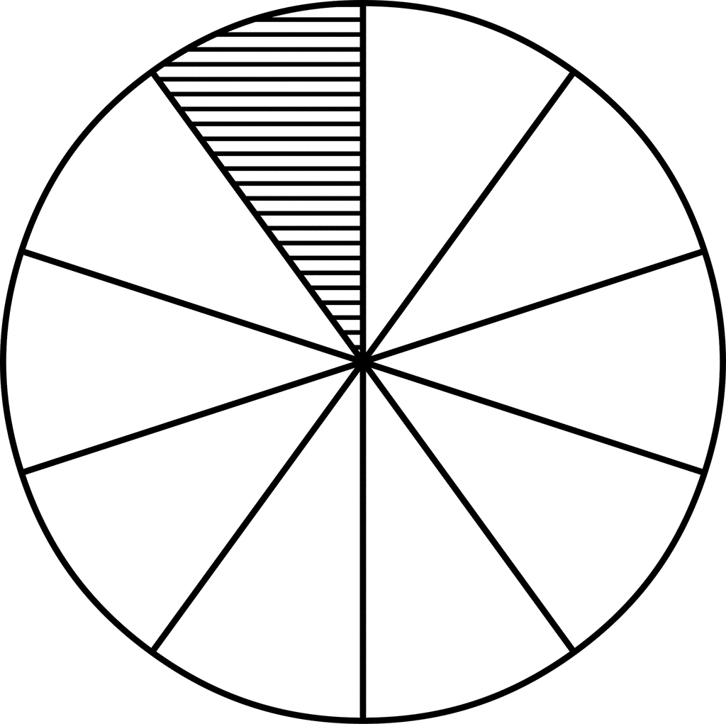 Fraction Pie As A Graphic Image Free Image Download fraction-pie-as-a-graphic-image-free-image-download