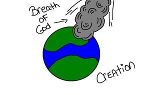 bible creation symbol