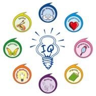 Verbal linguistic People Enjoy Talking Aloud Reading And Doing Word