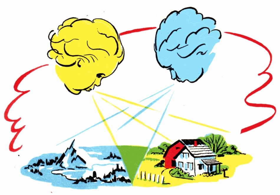 Clipart of the Weather Stations