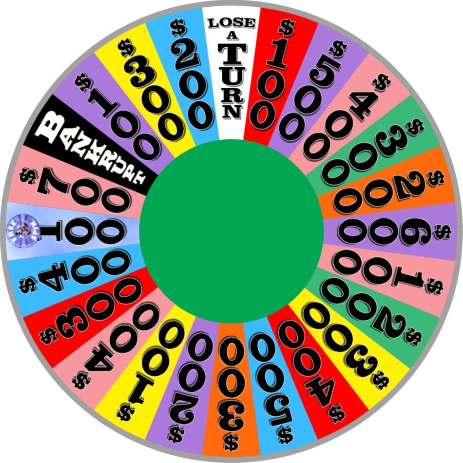 painted multi-colored wheel of fortune