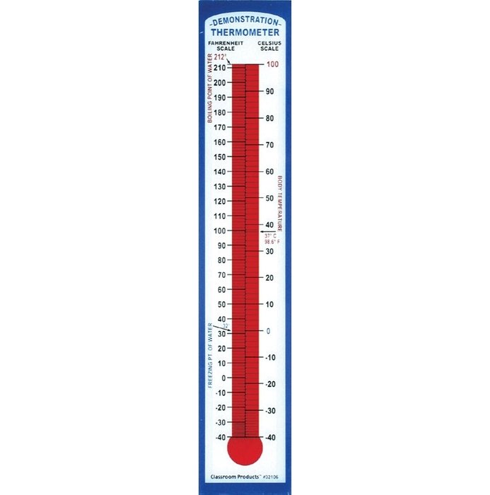 Blank Thermometer drawing free image download