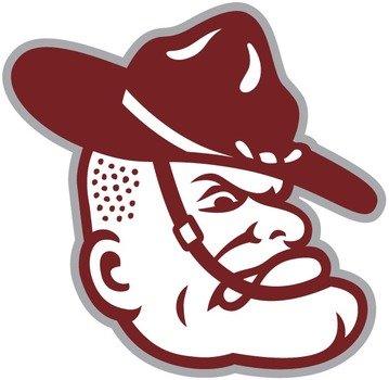 Png Texas A M Aggies Mascot 376 X 152 12 Kb Jpeg Aggie Football