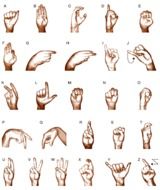 South African Sign Language Alphabet Wits Is Proposing