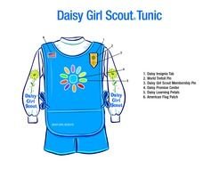Girl Scout Uniforms drawing