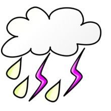 Weather Symbols Storm Color Variation B clipart
