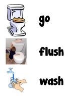 go flush wash as the inscription in the picture