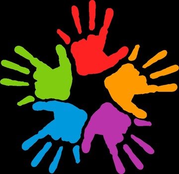 Free To Use & Public Domain Hand