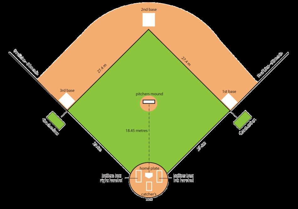 picture of a baseball field on a black background