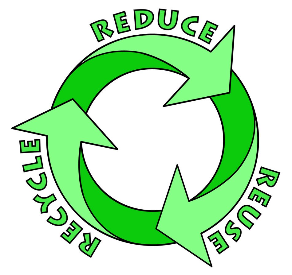 The Ecological And Global Footprint drawing
