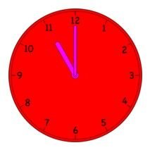 painted red clock