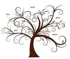 Tree Free Images drawing