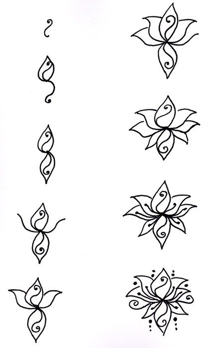 Clipart of the graphics