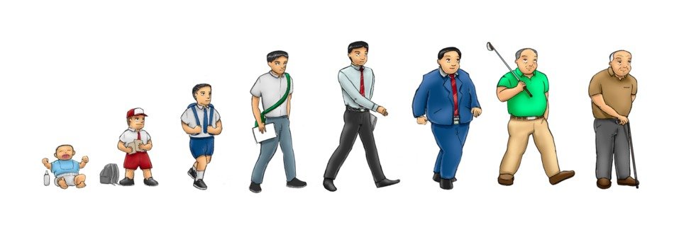 Human adulthood clipart