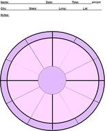 pink empty wheel