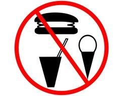 Clipart of No Food Sign