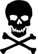 clipart of Black skull with the bones