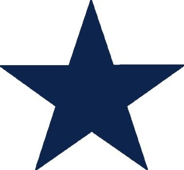Dallas Cowboys Stars Logo
