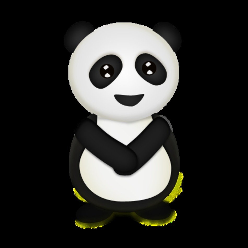 Panda Animated Images 2015 Image Trends