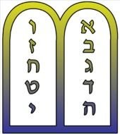 Related Image With Ten Commandment Tablets