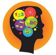 thoughts in a personâs head