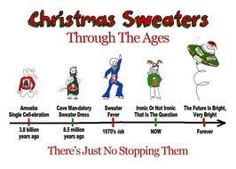 Of Ugly Christmas Sweaters Use These Holiday Factoids To Dominate