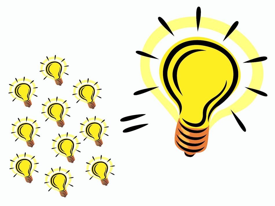 clipart of the idea signs