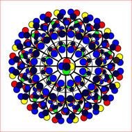 Related Pictures The Complete Collection Of Friends Tv Series Seasons