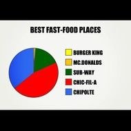 Funny Memes About School