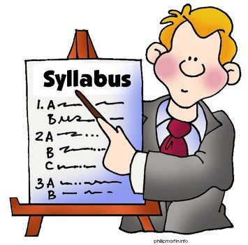 Syllabus Pakistan Public School And College Abbottabad clipart