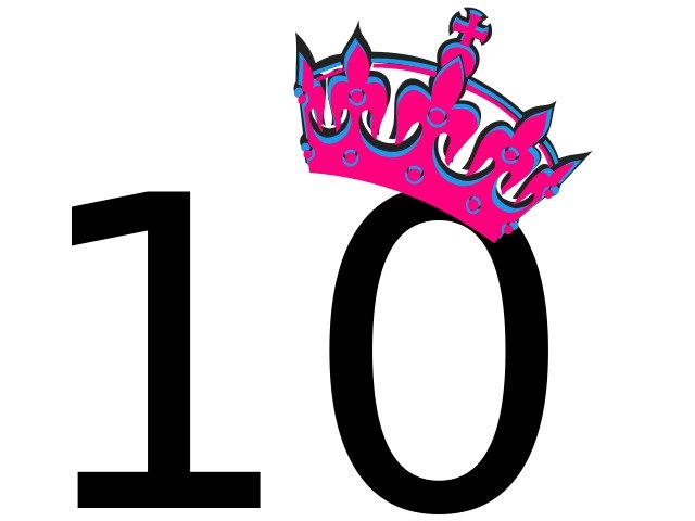 Number 10 Panda Free Images N3
