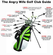 Grouchy Old Cripple The Angry Wife Golf Club Guide