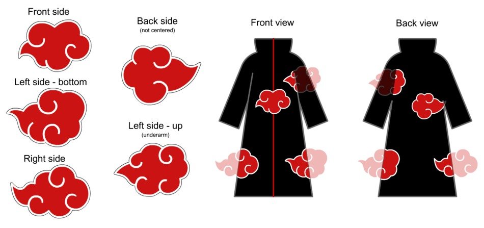 Akatsuki clouds vectors by akelataka