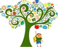 symbolism of gaining knowledge