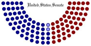 United States Senate as a graphic image