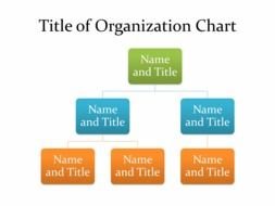 Template For Organization Chart drawing